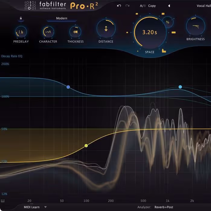 Fabfilter Pro R 2